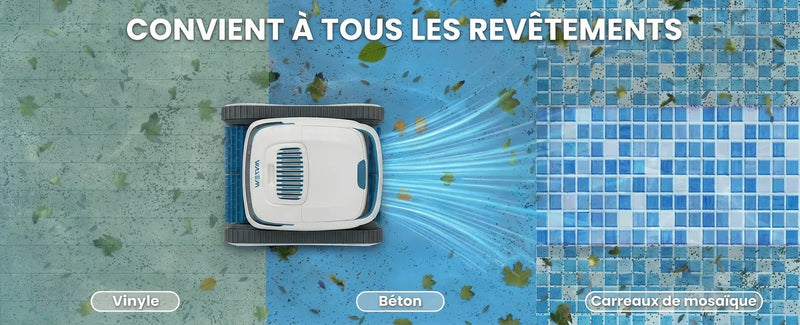 s'adapte partout