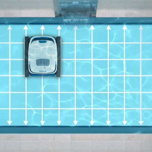 Navigation IA Wave X Technology®